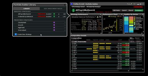 TWS Version 955 Release Notes Interactive Brokers LLC