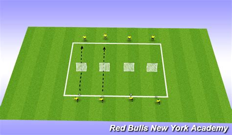 Football Soccer Lofted Pass Technique Technical Crossing And Finishing Academy Sessions