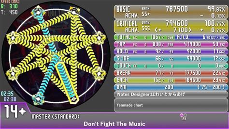 オンゲキx黒魔Don t Fight The Music 黒魔 Master standard maimai創作譜面 3simai