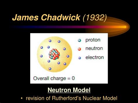 James Chadwick Modelo Atómico 6