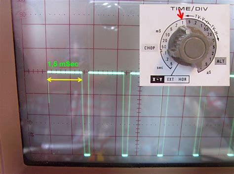 Alpmn Atelier Li Geois Pour La Promotion Du Mod Lisme Naval Radios