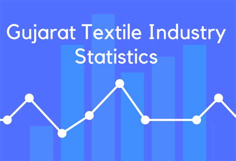 17 Gujarat Textile Industry Statistics, Trends & Analysis ...