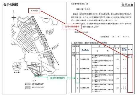 名古屋市道路に関する告示・名古屋市道認定基準（事業向け情報）