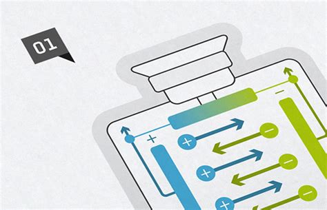 Popular Mechanics Infographics on Behance
