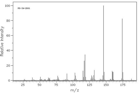 5 8 DIMETHYL 1 TETRALONE 5037 63 8 IR Spectrum