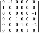 Rational Canonical Form -- from Wolfram MathWorld