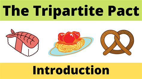 The Three Power/Tripartite Pact Lesson Plan - Cunning History Teacher