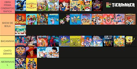 Melhores Desenhos Anos 90 - Melhores desenhos (anos 90 e 2000) Tier List (Community Rankings ...
