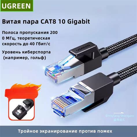 Патч-корд UGREEN NW153 30795 CAT8 Экранированная 10 000-гигабитная ...