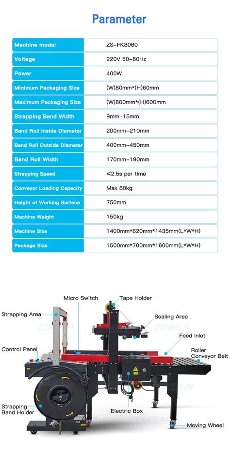 Zonesun Zs Fk S Automatic Adhesive Tape Carton Box Sealing Pp Belts