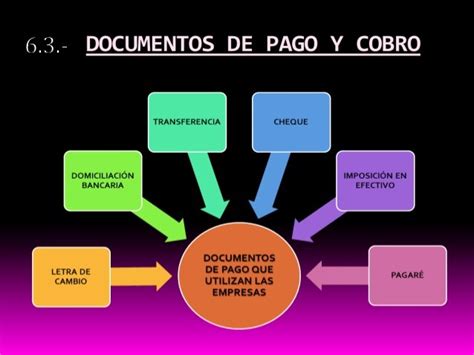 Documento De Cobro Y Pago Actualizado Noviembre