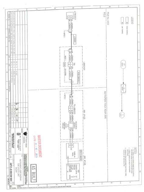 Loop Diagram | PDF