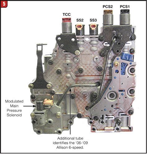 Allison 1000 Solenoid Diagram