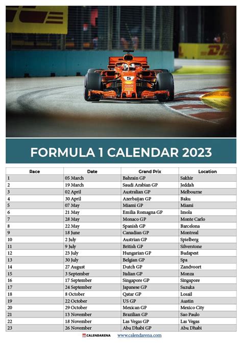 Fasten Your Seatbelts: A Preview Of The Formula 1 2023 Calendar