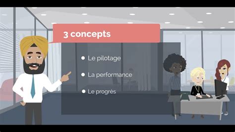 Le Pilotage La Performance Et Le Progrès Youtube