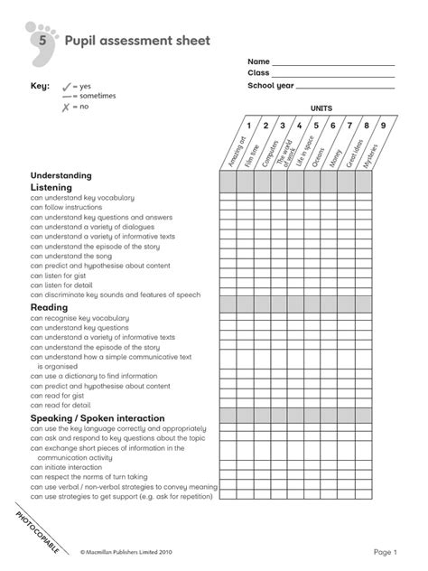 Pupil Assessment Pdf Applied Linguistics Learning