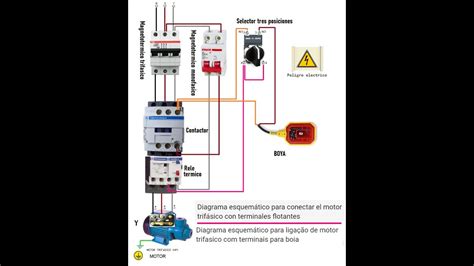 Diagramas De Conexion De Motores Electricos Coparoman Diagr