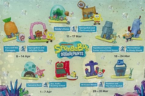 SpongeBob SquarePants 2021 McDonald’s Happy Meal Toys ...