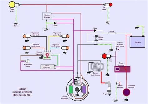 Schema Electrique Branchement Branchement Electrique D The Best Porn