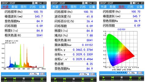 虹谱光色ohsp350f光谱闪烁照度计灯具频闪测试仪ohsp 350f 参数 价格 仪器信息网