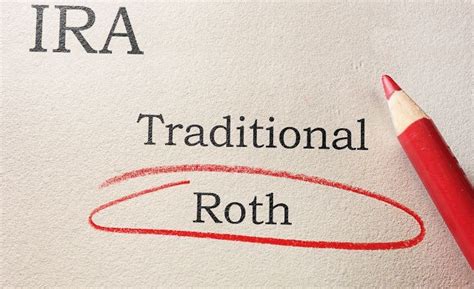 Rolling Your Old 401 K Account Into An Ira