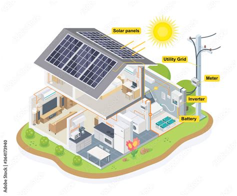 Solar Cell Diagram House System Isometric Vector Stock Vector Adobe Stock