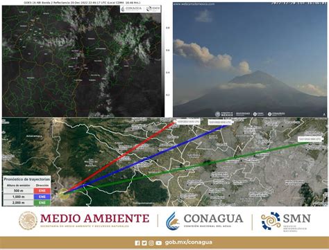 Webcams De M Xico On Twitter Rt Conagua Clima Cielo Mayormente