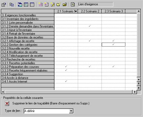 D Finition D Une Vue Matrice De Tra Abilit