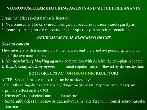 Neuromuscular Blocking Agents Mechanism Of Action