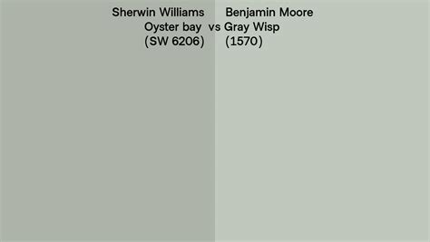 Sherwin Williams Oyster Bay Sw Vs Benjamin Moore Gray Wisp