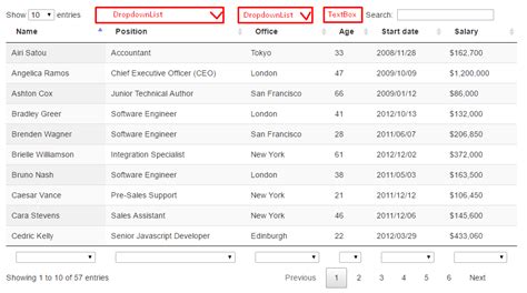 Javascript Jquery Datatables Header Customization Dynamic Column Hot Sex Picture