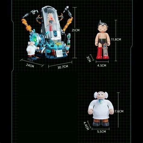 Pantasy Pantasy Astro Boy Awakening Moments Pieces