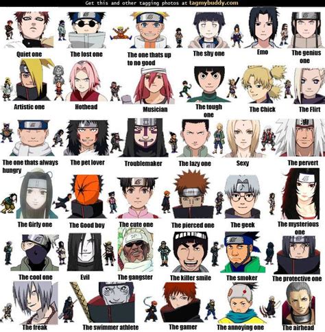 Anime characters with nicknames 2021