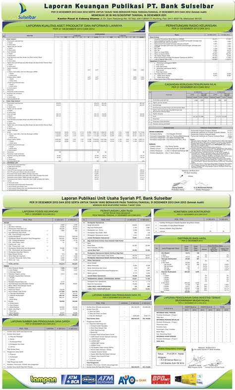 PDF Laporan Keuangan Publikasi PT Bank Sulselbar Penempatan Pada