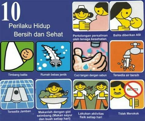 Inilah Contoh Poster Pola Hidup Bersih Dan Sehat [terlengkap] Catatan Gaimah