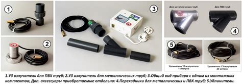 УЗО-ВОДОПРОВОД -- Ультразвуковая очистка, обеззараживание воды