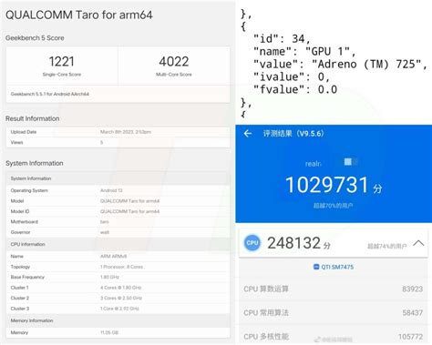 Qualcomm's Powerful Snapdragon 7+ Gen2 SoC Announced - THE CLUES TECH