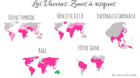 Les vaccins pour voyager autour du monde Se faire vacciner à Lyon