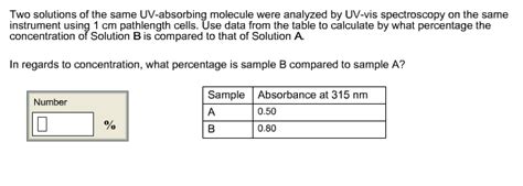 Solved Two Solutions Of The Same UV Absorbing Molecule Were Chegg