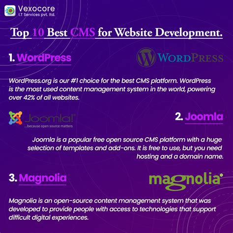 Top 10 Best Cms For Website Development Vexocore