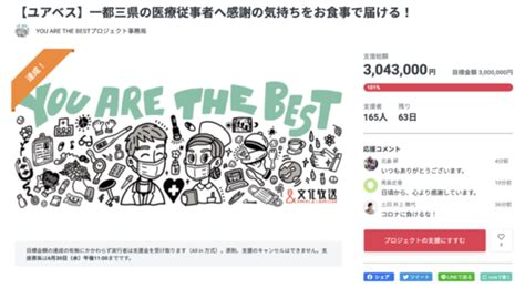 開始5日で第一目標の300万円達成！コロナ禍の医療従事者と地域の飲食店への感謝と労いの気持ちを届けるクラウドファンディングに、熱い支持が集まる