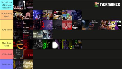 FNAF FAN GAMES TIER LIST OR SOMETHING IDK Tier List Community Rankings