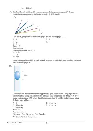 Un Fisika 2004 PDF