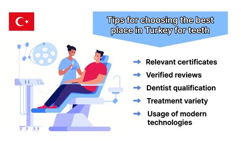 Choosing The Best Place In Turkey For Teeth Findglob