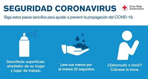 Coronavirus Consejos de salud y preparación