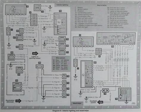 Mercedes benz w124 wiring diagram