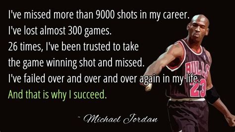 Michael Jordan Quotes About Success