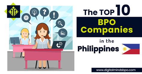 Top Bpo Companies In The Philippines For Outsourcing In