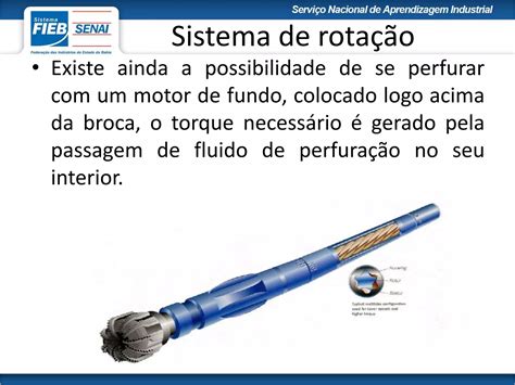 Apresenta O Sonda De Perfura O Onshore Ppt