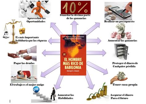 40 Consejos Para Empezar a Crear Riqueza El Hombre Más Rico de Babilonia